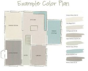 Color Planning
